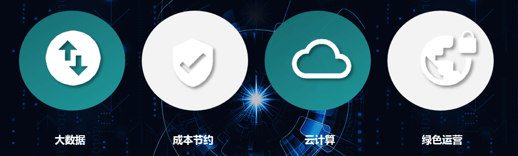北京國(guó)科偉業(yè)電力科技有限公司,兩部制電價(jià)，實(shí)現(xiàn)企業(yè)基本電費(fèi)節(jié)約