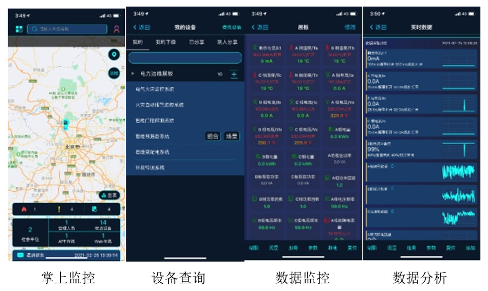 北京國科偉業(yè)電力科技有限公司,兩部制電價，智慧消防