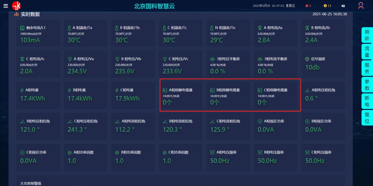 北京國科偉業(yè)電力科技有限公司,兩部制電價，智慧消防